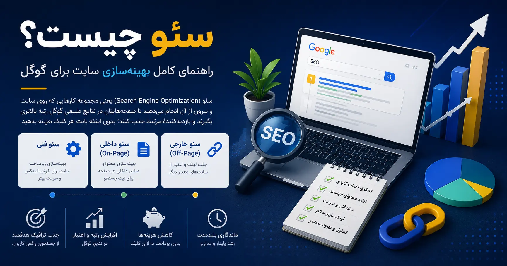 سئو چیست؟ راهنمای کامل بهینه‌سازی سایت برای گوگل